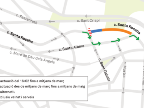 Obres de millora a Teixonera, Barcelona: Pla de manteniment integral 2026 Obres de millora a Teixonera, Barcelona: Pla de manteniment integral 2026